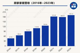 开云app官网入口登录网址截图3