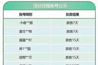 问题根源？莫耶斯、范加尔、穆帅……滕哈赫都遭遇曼联更衣室失控